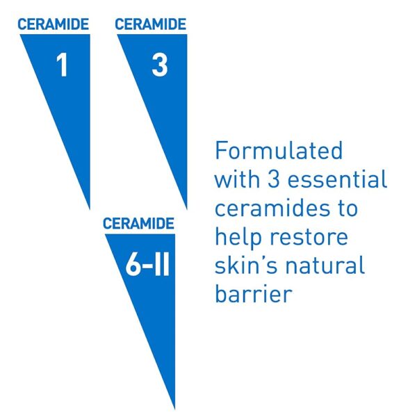 ⁦لوشن CeraVe Itch Relief Moisturizing للبشرة المتهيجة حروق الشمس والخدوش⁩ - الصورة ⁦3⁩
