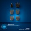 ماكينة حلاقة 7 بـ 1 فيليبس Philips Multigroom 3000 MG3720/33