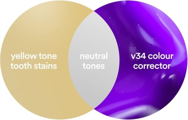 ⁦Hismile V34 Colour Corrector – سيروم مبيض للاسنان بتقنية تصحيح الألوان⁩ - الصورة ⁦5⁩
