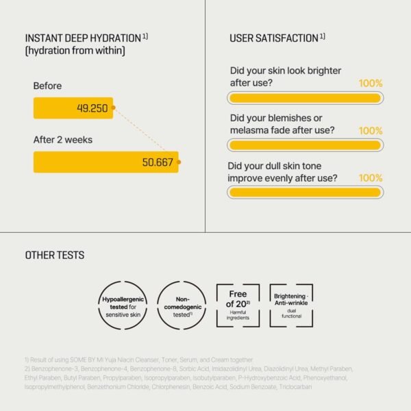 ⁦تونر تفتيح وتوحيد لون Some By Mi Yuja Niacin 30 Days Miracle Brightening Toner - منتجات كورية⁩ - الصورة ⁦4⁩