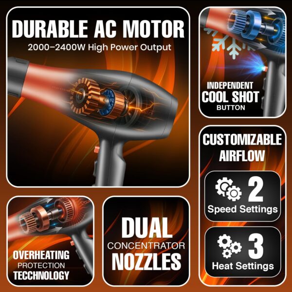 سشوار الشعر VGR لصالونات بقوة 2400 واط و 3 مستويات حرارة و2 سرعات