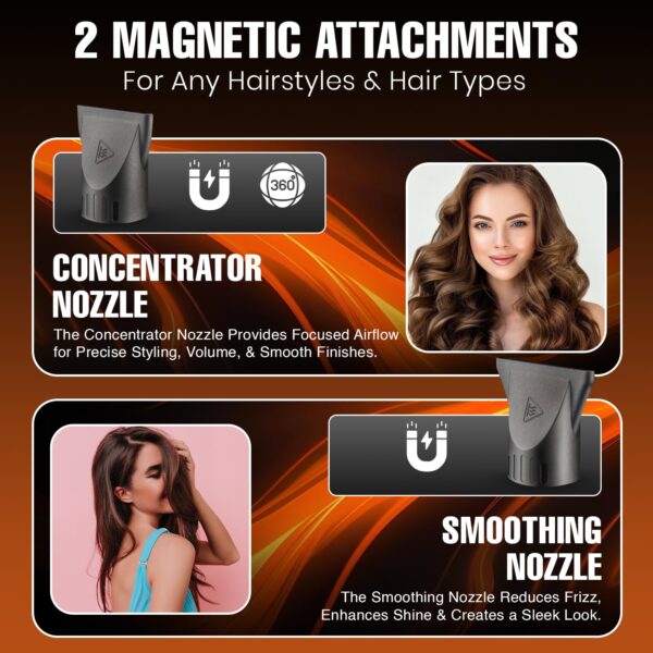 سشوار الشعر VGR لصالونات بقوة 2400 واط و 3 مستويات حرارة و2 سرعات