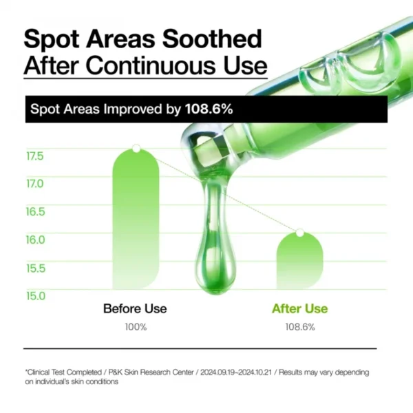 ⁦سيروم Anua Azelaic Acid 10+ Hyaluron Redness Soothing لتهدئة الاحمرار – منتجات كورية⁩ - الصورة ⁦14⁩