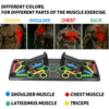 لوح تمرين الضغط متعدد الزوايا (Push-Up Board / Multifunction Push-Up Rack Board) الصدر، الأكتاف، الترايسبس