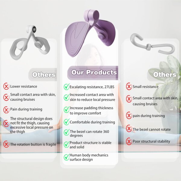 جهاز تمرين الفخذ الداخلي والخارجي  (Thigh Master / Hip Trainer) جهاز شدّ الحوض والمؤخرة.