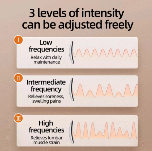 حزام التدليك الحراري بالأشعة تحت الحمراء – لتقليل الدهون وتحفيز الدورة الدموية