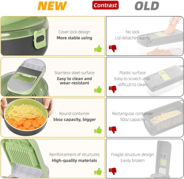 قطّاعة  وفرامة وسحق وبشر الخضار بسهولة - متعددة الوظائف في جهاز واحد