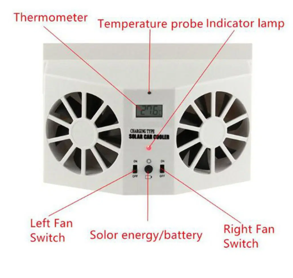 مروحة تبريد للسيارة بالطاقة الشمسية مزدوجة المحرك Solar Car Cooler