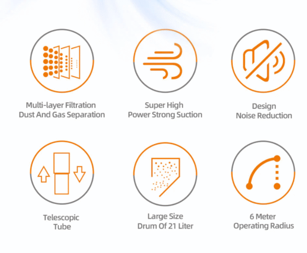 مكنسة كهربائية صناعية 2 في 1 – قوة هائلة 3200 واط وسعة 25 لتر (8) مكنسة كهربائية صناعية 2 في 1 – قوة هائلة 3200 واط وسعة 25 لتر