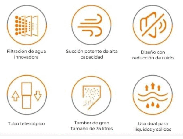 مكنسة كهربائية صناعية  – قوة 2800 واط و سعة 35 لتر لتنظيف جاف ورطب