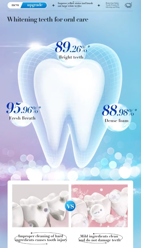 بودرة تبييض الاسنان SADOER Bright White لإزالة الاصفرار والبقع والجير