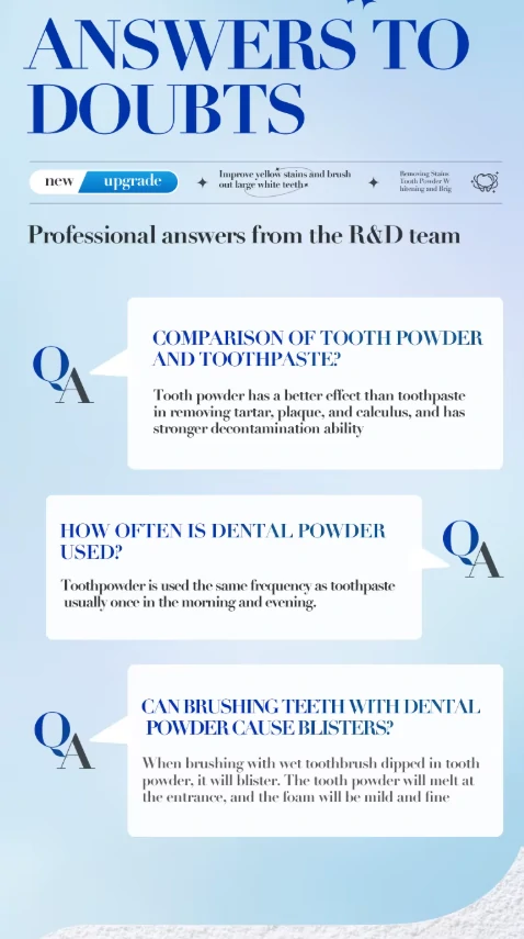 بودرة تبييض الاسنان SADOER Bright White لإزالة الاصفرار والبقع والجير