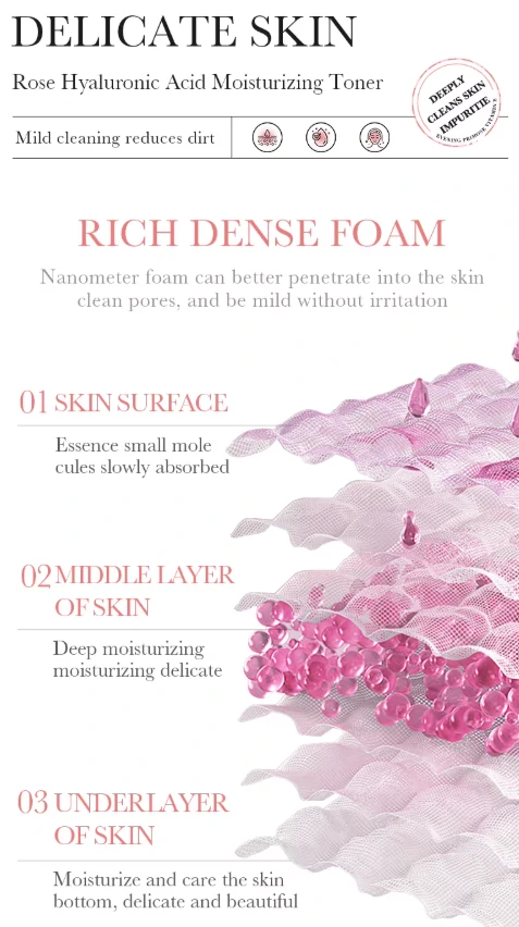 تونر الورد وحمض الهيالورونيك - ترطيب، تهدئة، وتنقية المسام Rose Hyaluronic Acid Toner (8) بكج 5 قطع الورد وحمض الهيالورونيك (تونر + لوشن + كريم العين + سيروم + غسول) Rose Hyaluronic