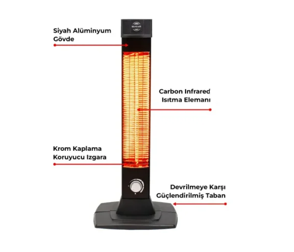 صوبة كهرباء عمودية Mirkraft تركية بقوة 2500 واط مناسبة كربون موفرة لطاقة