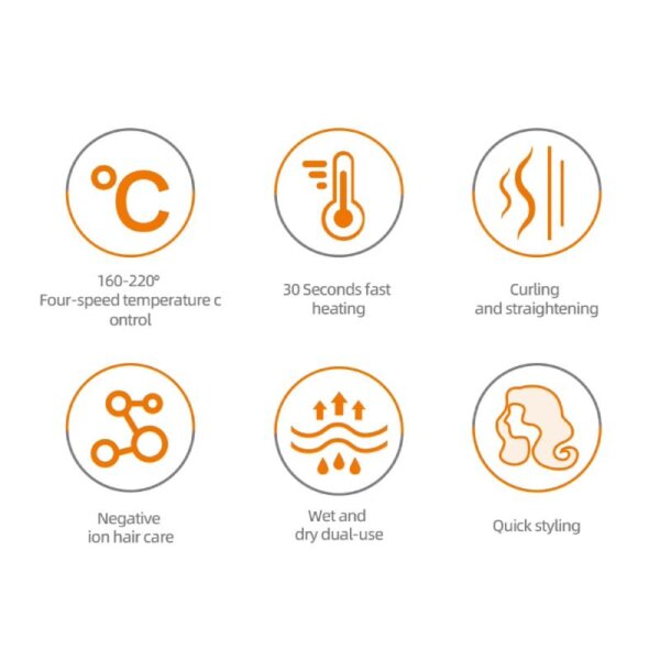 فرشاة الشعر الحرارية – بتقنية الأيونات وحرارة PTC السريعة