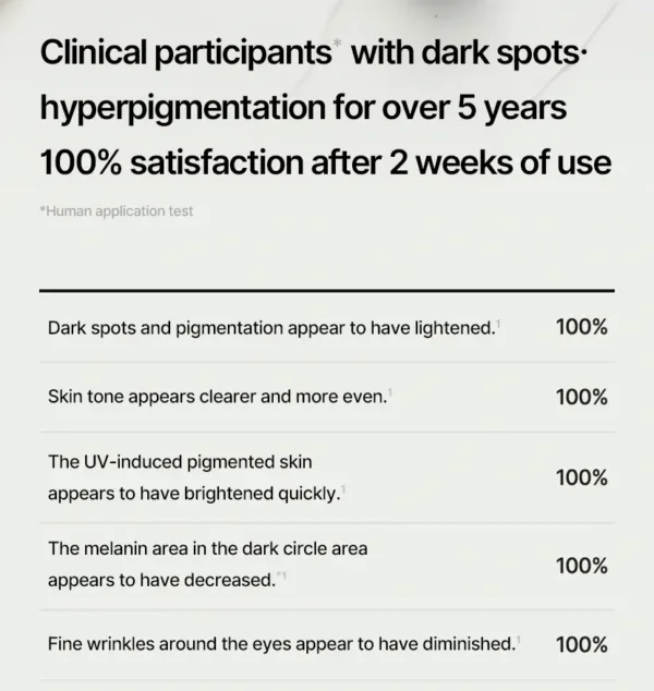 كريم المسام وتفتيح البقع الداكنة Celimax Pore + Dark Spot Brightening Cream - منتجات كورية