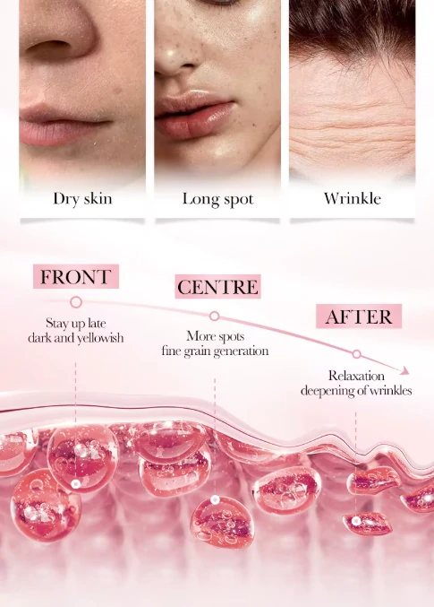 بكج شامل مركز 3 قطع  4×1 فيتامين و niacinamide وهيالورونيك SADOER Facial Cream