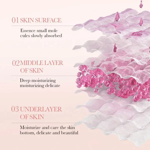 لوشن الورد وحمض الهيالورونيك - ترطيب عميق وتفتيح وشد للبشرة Rose Hyaluronic Acid Lotion (11) لوشن الورد وحمض الهيالورونيك - ترطيب عميق وتفتيح وشد للبشرة Rose Hyaluronic Acid Lotion