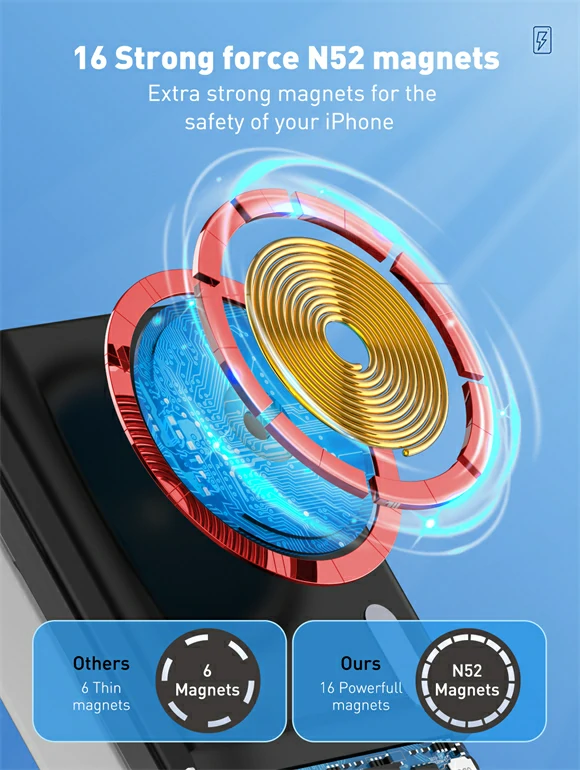 باور بنك مغناطيسي لاسلكي سريع 15W بسعة 10000mAh ماركة LDNIO PQ16