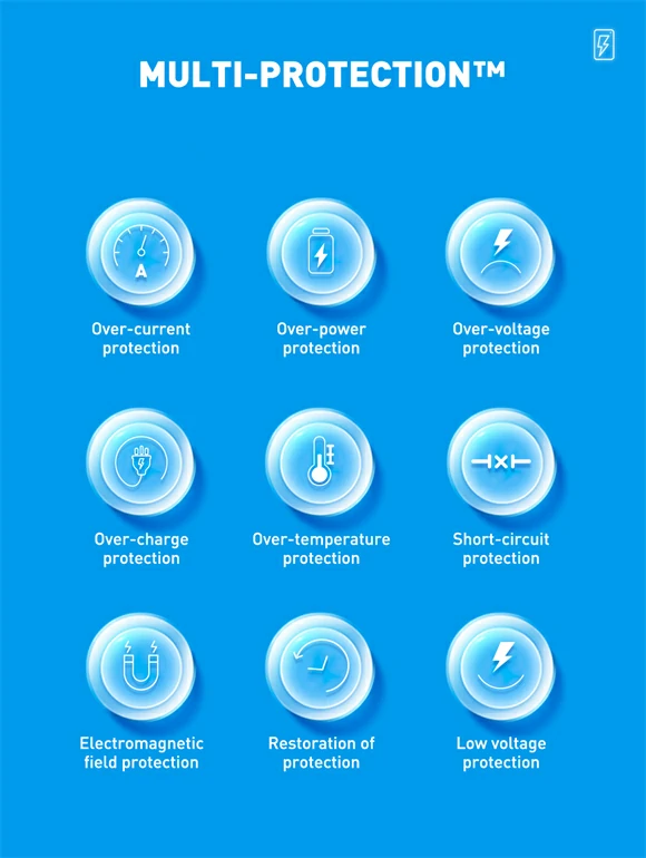 باور بنك مغناطيسي لاسلكي سريع 15W بسعة 10000mAh ماركة LDNIO PQ16