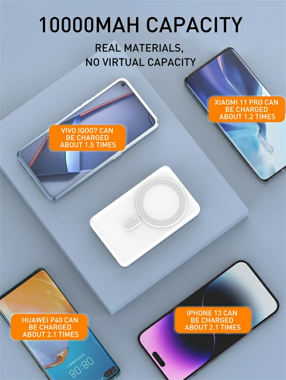 باور بنك مغناطيسي لاسلكي سريع 15W بسعة 10000mAh – LDNIO PQ17