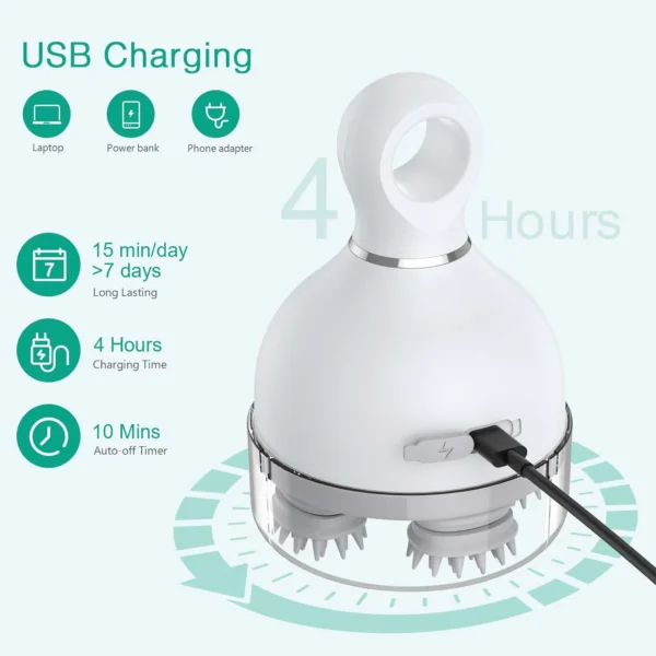 جهاز مساج متعدد الاستخدامات لتدليك عميق و تنظيف لطيف بـ 3 أوضاع