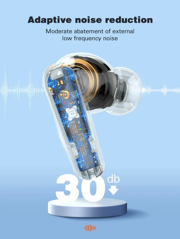 سماعة بلوتوث لاسلكية In Ear من ماركة LDNIO – موديل T05