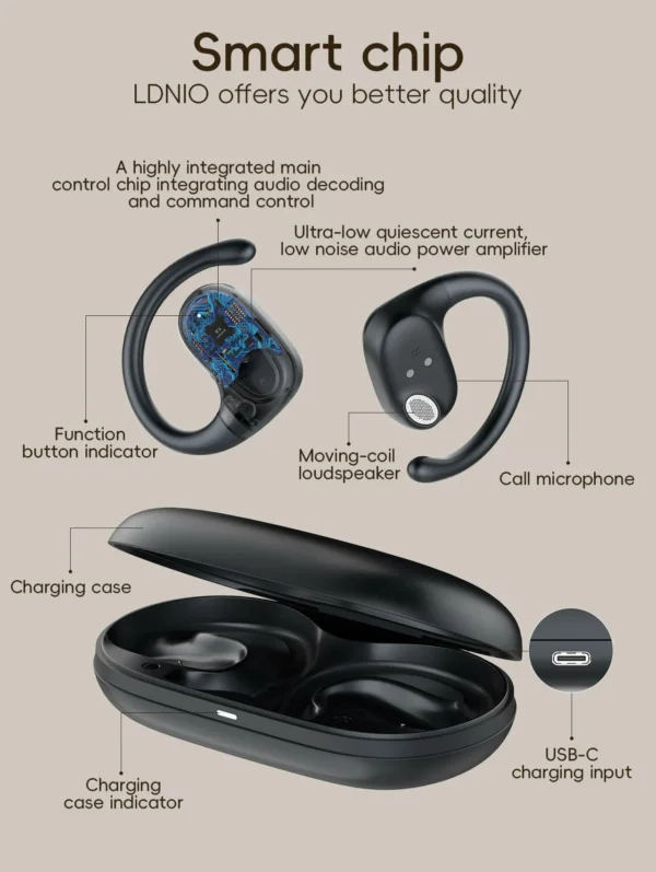 سماعة بلوتوث لاسلكية Over Ear من ماركة LDNIO – موديل T07