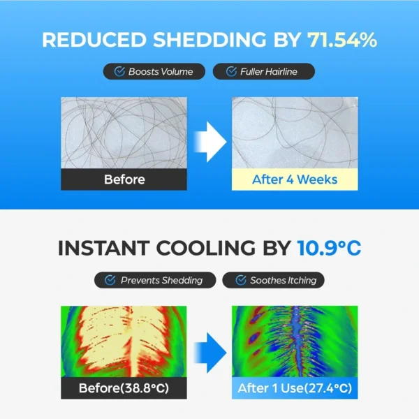 سيروم مكثف لعلاج تساقط الشعر وتقوية فروة الرأس - Seapuri Dr.33 Hair Ampoule 20ml