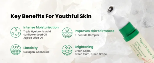 سيروم العيون كولاجين نباتي تجاعيد وانتفاخ وهالات + رأس مساج AXIS-Y Eye Vegan Collagen  – منتجات كورية