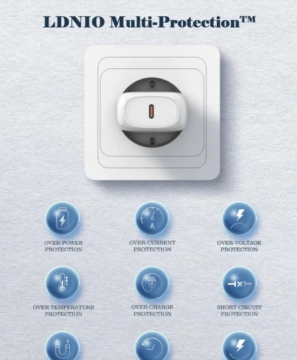 شاحن LDNIO منزلي سريع PD 20W مع منفذ USB