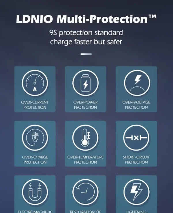 شاحن LDNIO  منزلي سريع PD 27W مع دعم PPS Q122