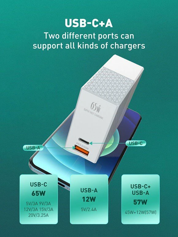 شاحن Super Fast 65W مع منفذي USB-A + USB-C – (قابس قابل للتبديل) LDNIO