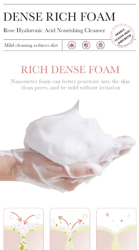 غسول الوجه بماء الورد وحمض الهيالورونيك – تنظيف لطيف وترطيب عميق Rose Hyaluronic Acid (1) بكج 5 قطع الورد وحمض الهيالورونيك (تونر + لوشن + كريم العين + سيروم + غسول) Rose Hyaluronic