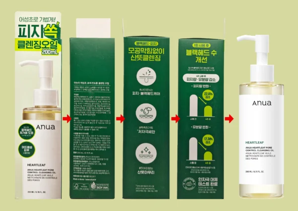 غسول زيتي للمسام والرؤوس السوداء ANUA Heartleaf Pore Control Cleansing Oil  – منتجات كورية