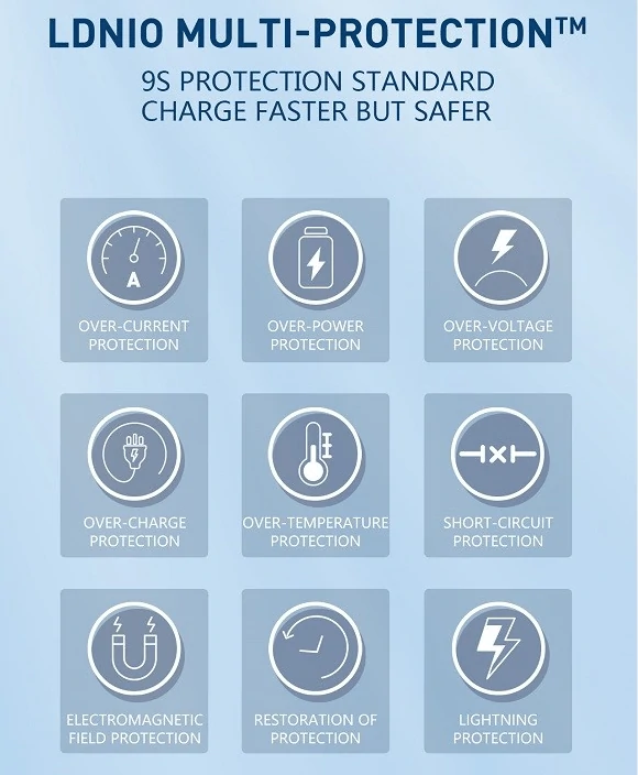 قاعدة شحن مكتبية 5×1 مع شحن لاسلكي 15W وشحن سريع 32W ماركة LDNIO AW003