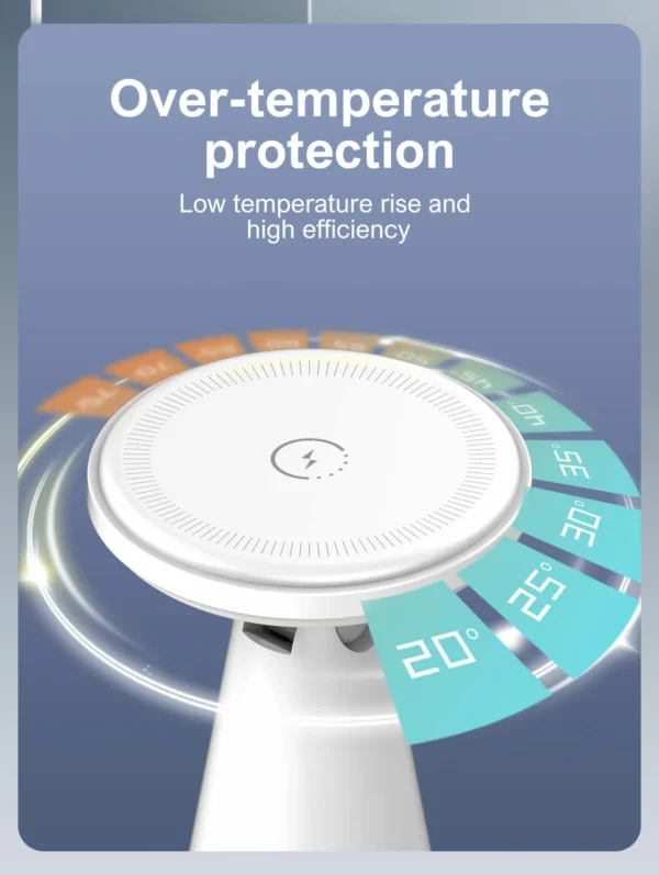 قاعدة شحن مكتبية لاسلكية 5×1 مع إضاءة ليلية ماركة LDNIO WL01 (7) قاعدة شحن مكتبية لاسلكية 5×1 مع إضاءة ليلية ماركة LDNIO WL01