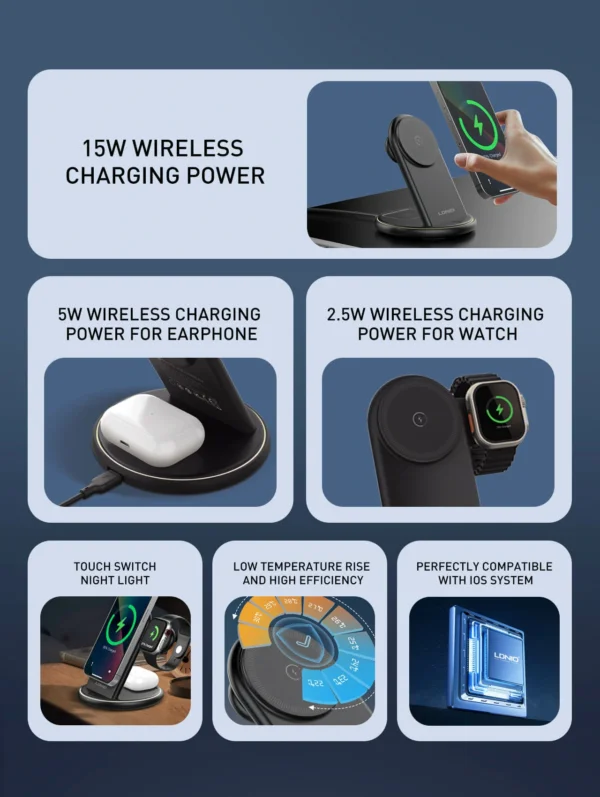 قاعدة شحن مكتبية لاسلكية 5×1 مع ستاند مغناطيسي وإضاءة ليلية ماركة LDNIO WL02