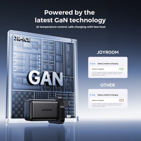 شاحن JR-TCG18 65W PD سريع بمنفذ USB-C مع توصيل طاقة GaN – أسود