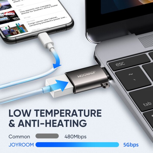 محول S-H151 من نوع Type-C إلى USB أنثى - لون أحمر قاني