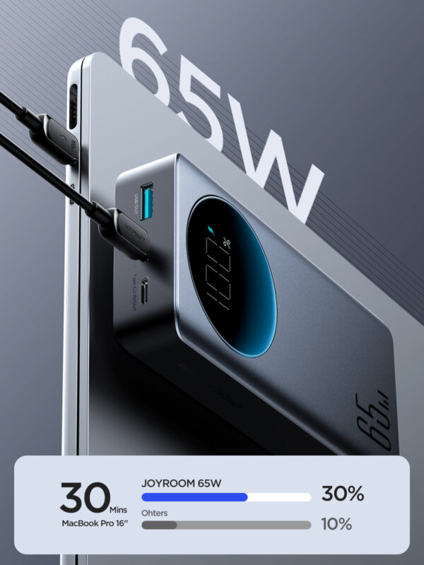 شاحن بطارية رقمي سريع 65 واط JR-PBF04 بسعة 20000 مللي أمبير - أسود