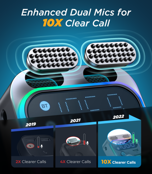 1_8e117324-0110-4e52-99cb-6fd55ade0f7c_1800x1800.png JOYROOM JR-CL16 48W Car Wireless FM Transmitter Bluetooth Car Charger Black