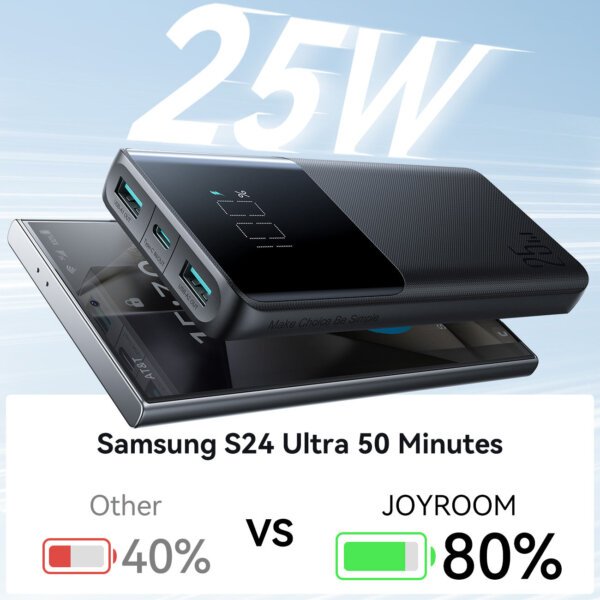 شاحن محمول بقوة 25 واط وسعة 10000 مللي أمبير JR-PBF20 - أسود