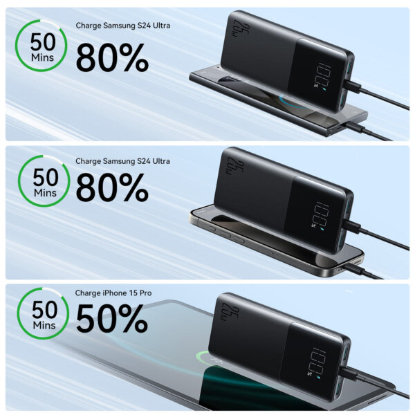 شاحن محمول بقوة 25 واط وسعة 10000 مللي أمبير JR-PBF20 - أسود