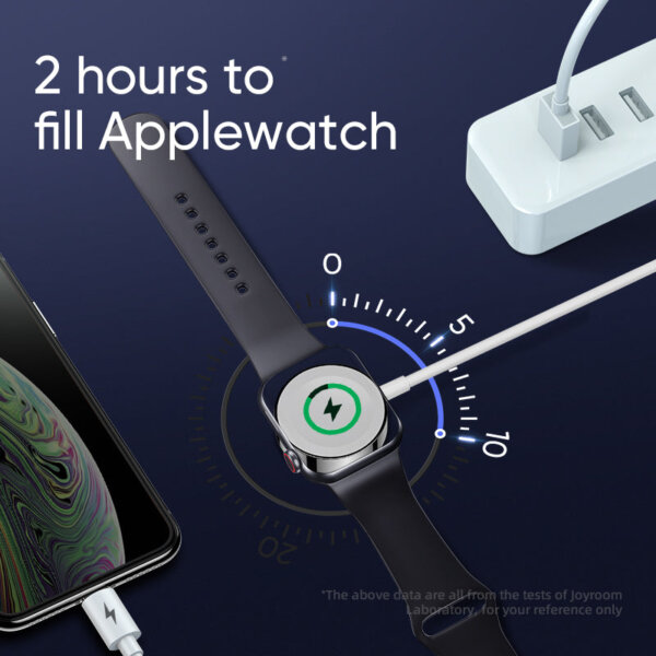 شاحن Apple Watch S-IW002S مغناطيسي مع كابل Lightning بطول 1.5 متر - أبيض
