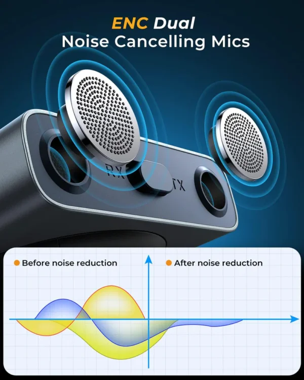 مستقبل لاسلكي JR-CB2 ثنائي الوضع Bluetooth 5.3 - رمادي داكن