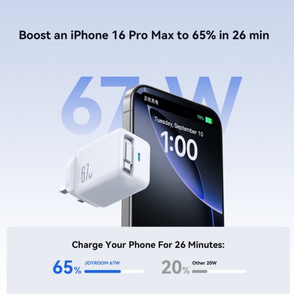 شاحن JR-TCL06 بقوة 67W مع كابل قابل للسحب وموصل طاقة USB-C مزدوج – أبيض (مقبس أوروبي)