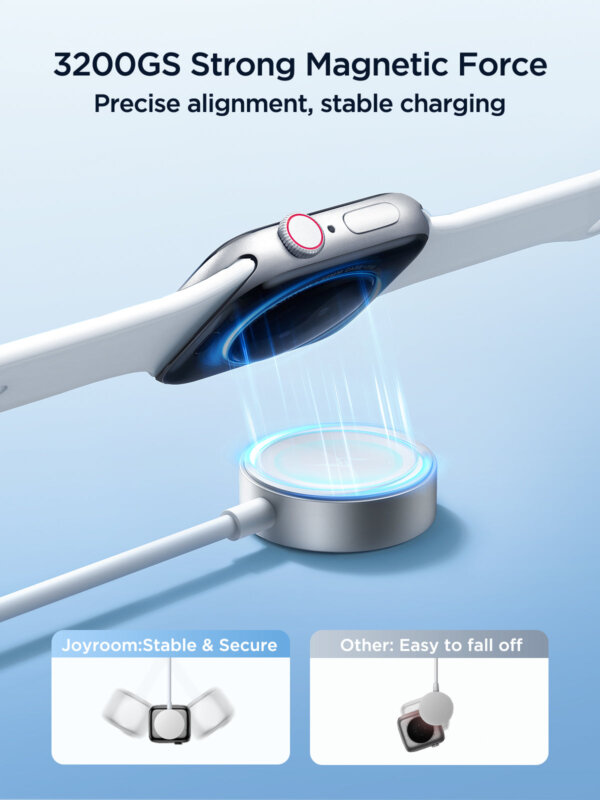 شاحن S-IW007 3 في 1 مع كابل توأم لايتنينج - أبيض