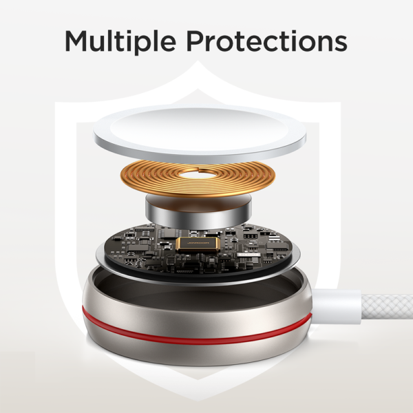 S-IW011 iP Watch Magnetic Charging Cable (USB-C) 1.2m – White