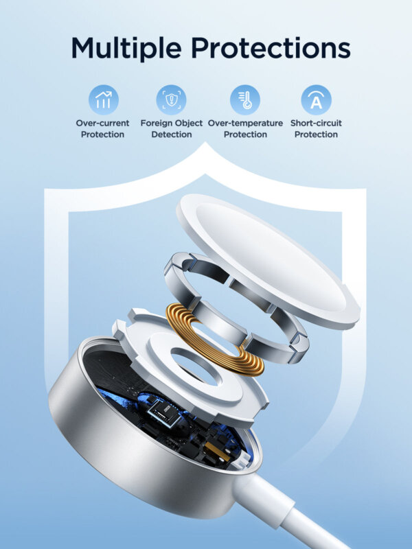 شاحن S-IW007 3 في 1 مع كابل توأم لايتنينج - أبيض